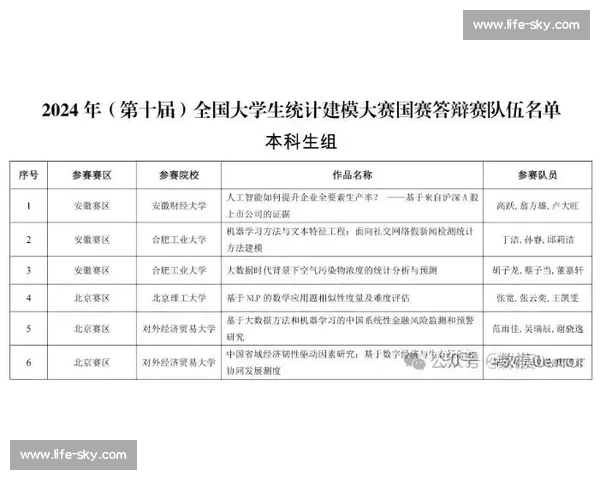 iymc比赛是否正规及其在国际数学竞赛中的地位分析 iymc比赛是否正规及其在国际数学竞赛中的地位分析