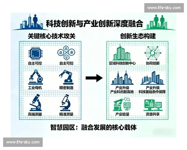 智慧竞赛的创新发展与未来趋势探索：推动科技与教育的深度融合