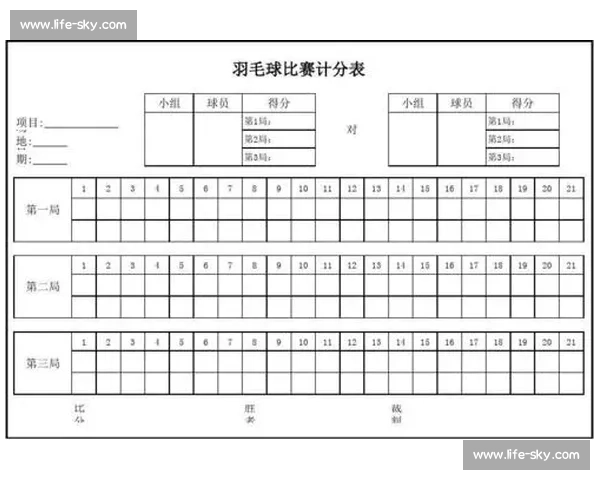 羽毛球比赛一局多少分的规则解析与各大赛事制订标准的对比